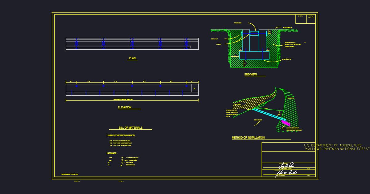 Open Box Culvert (USFS WAW00036)