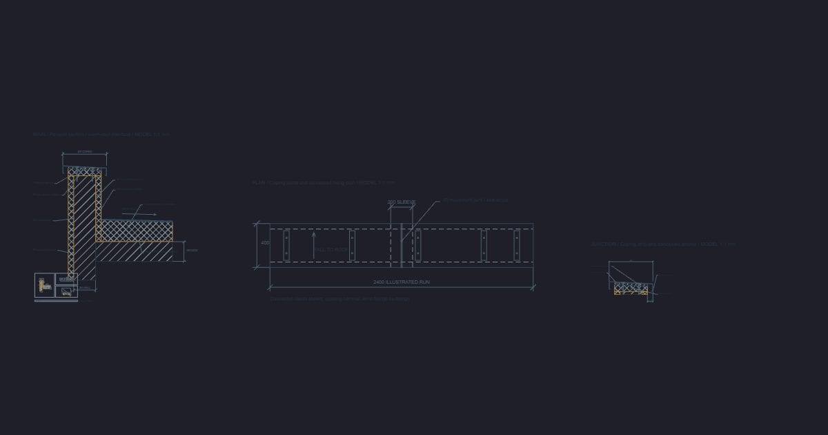 Parapet with coping roof detail