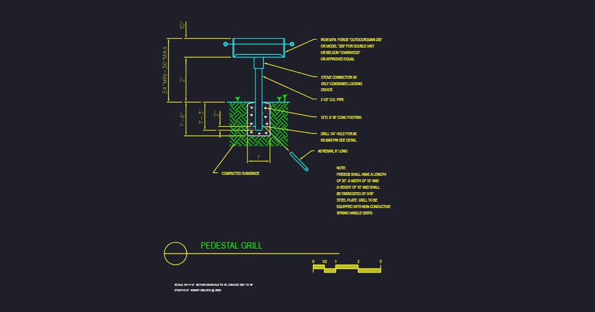 Pedestal Grill (USFS FRG4)