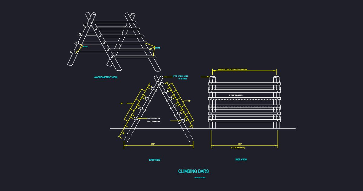 Play Structure Climbing Bars (USFS RPLO3)