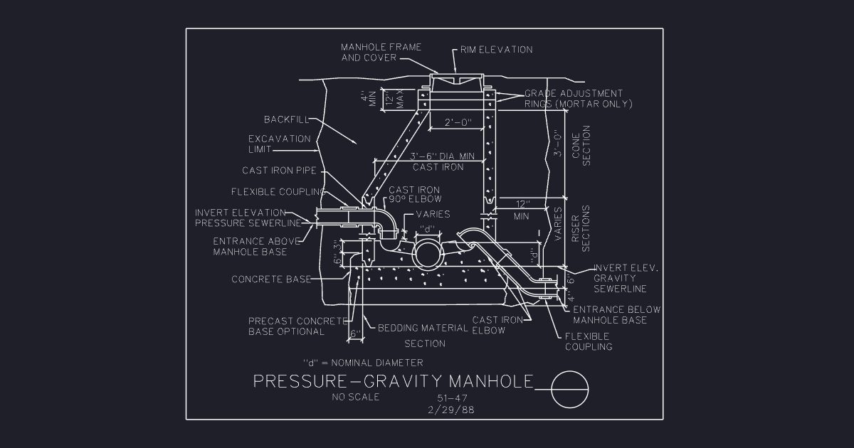 Pressure-Gravity Manhole (USFS 51_47)