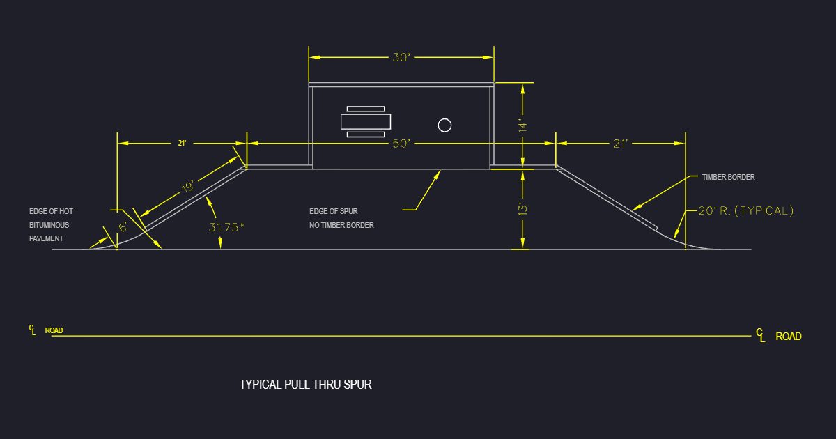 Pull-Through Spur (USFS RSPT4)
