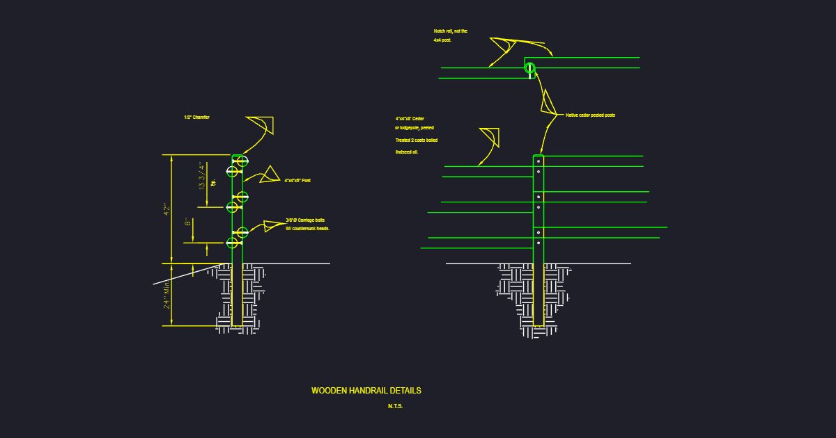 Rail Fence (USFS VF5)