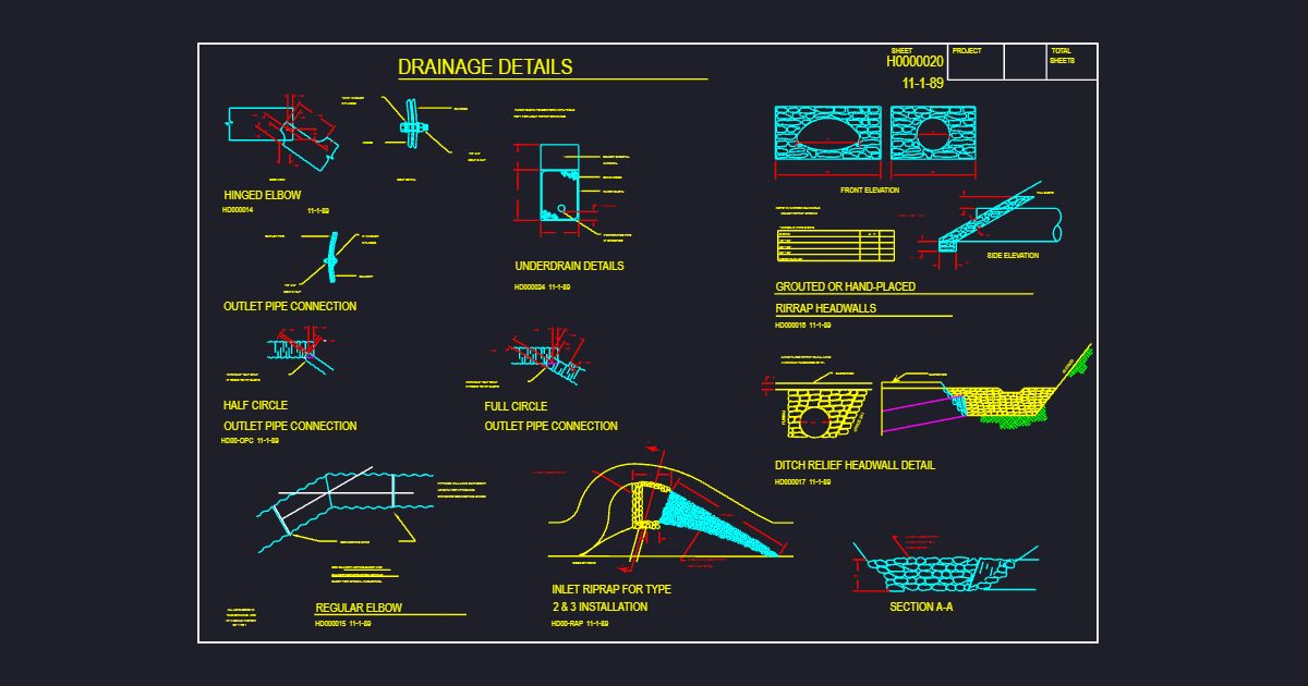 Range Details (USFS H0000020)