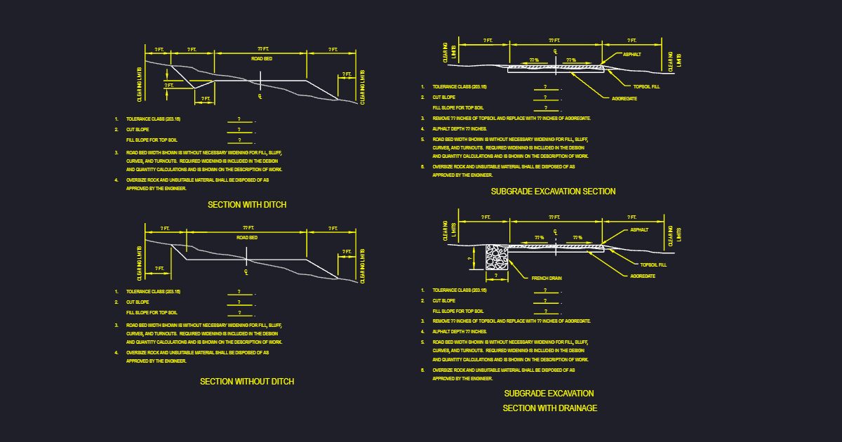 Rd. Cross Sections (USFS VX1)