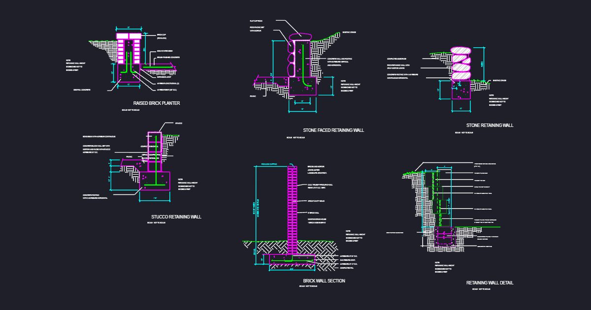 Retaining Walls (USFS TR1_C)