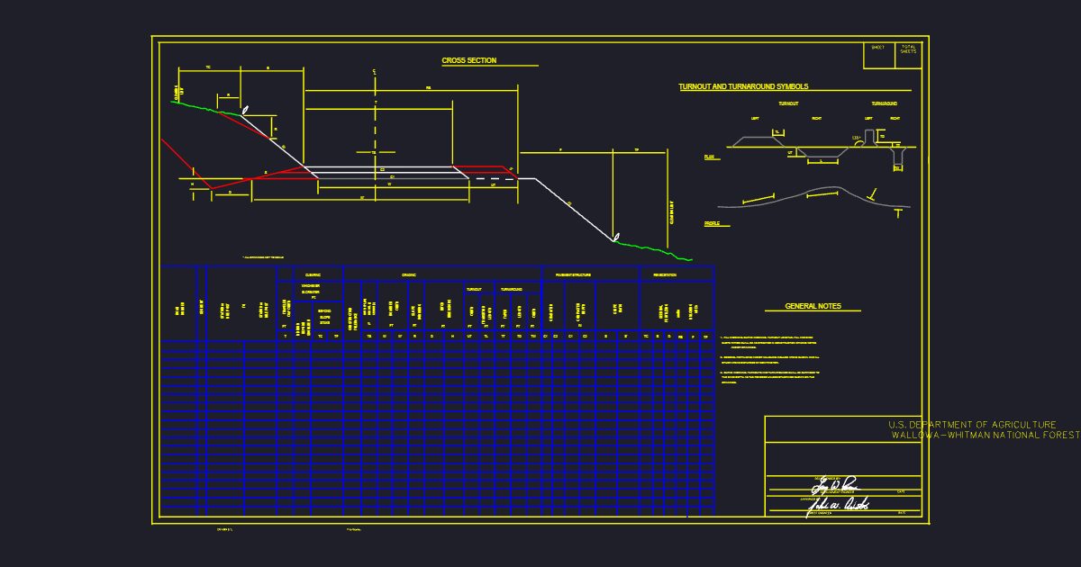 Road Structure Details (USFS WAW0015A)