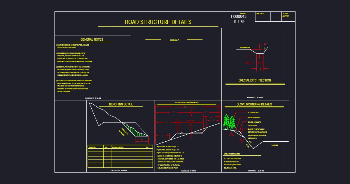 Roads Structure Details (USFS H0000013)