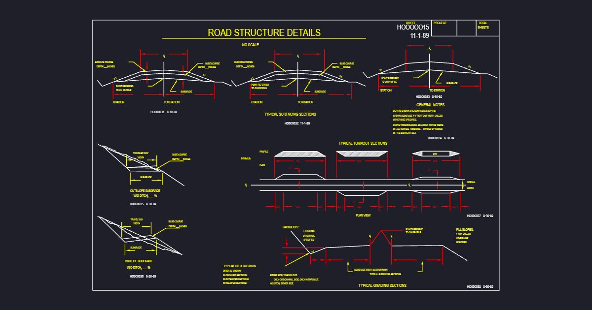 Roads Structure Details (USFS H0000015)