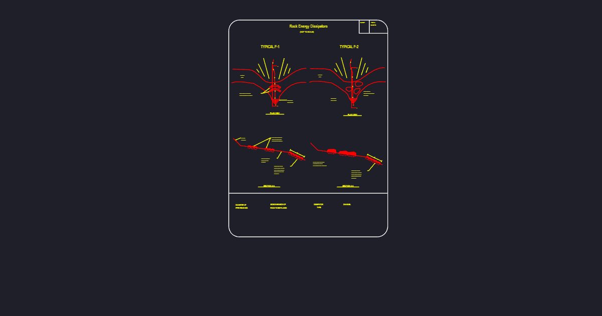 Rock Energy Dissipator (USFS Typ_F1)