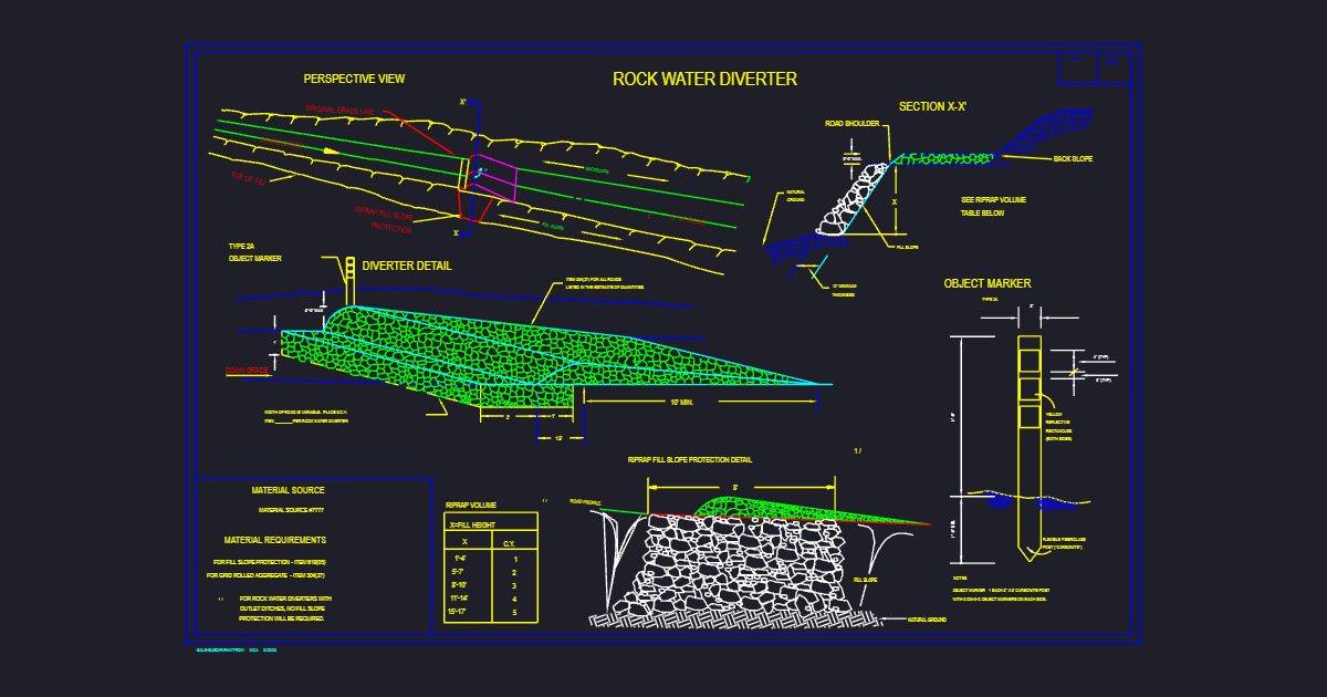 Rock Water Diverter (USFS RKWTRDIV)