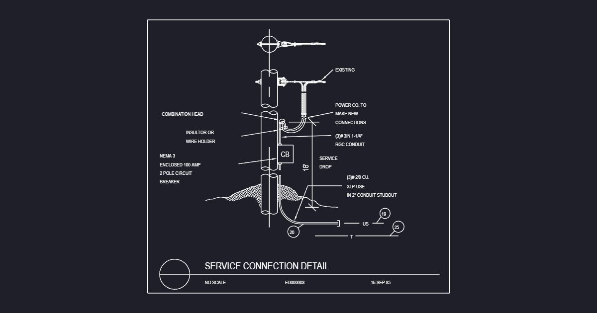 Service Connection Detail (USFS ED000003)
