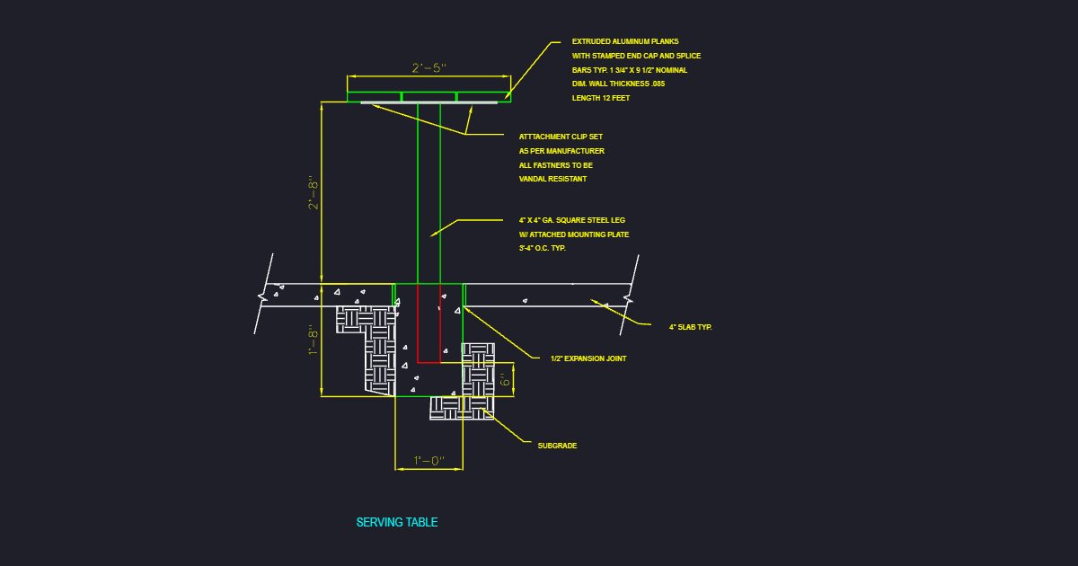 Serving Table (USFS FTS2)