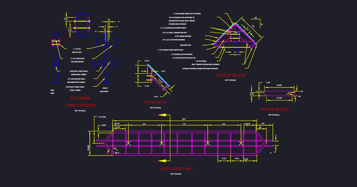 Sign Structure, Kiosk (USFS AK1)