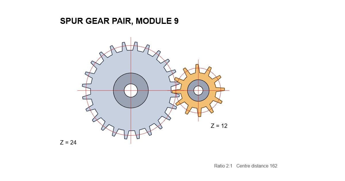 Spur gear pair