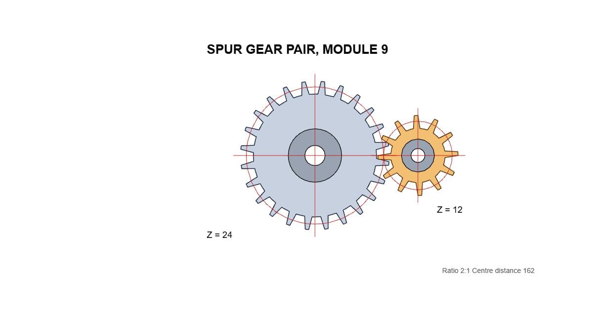 Spur gear pair