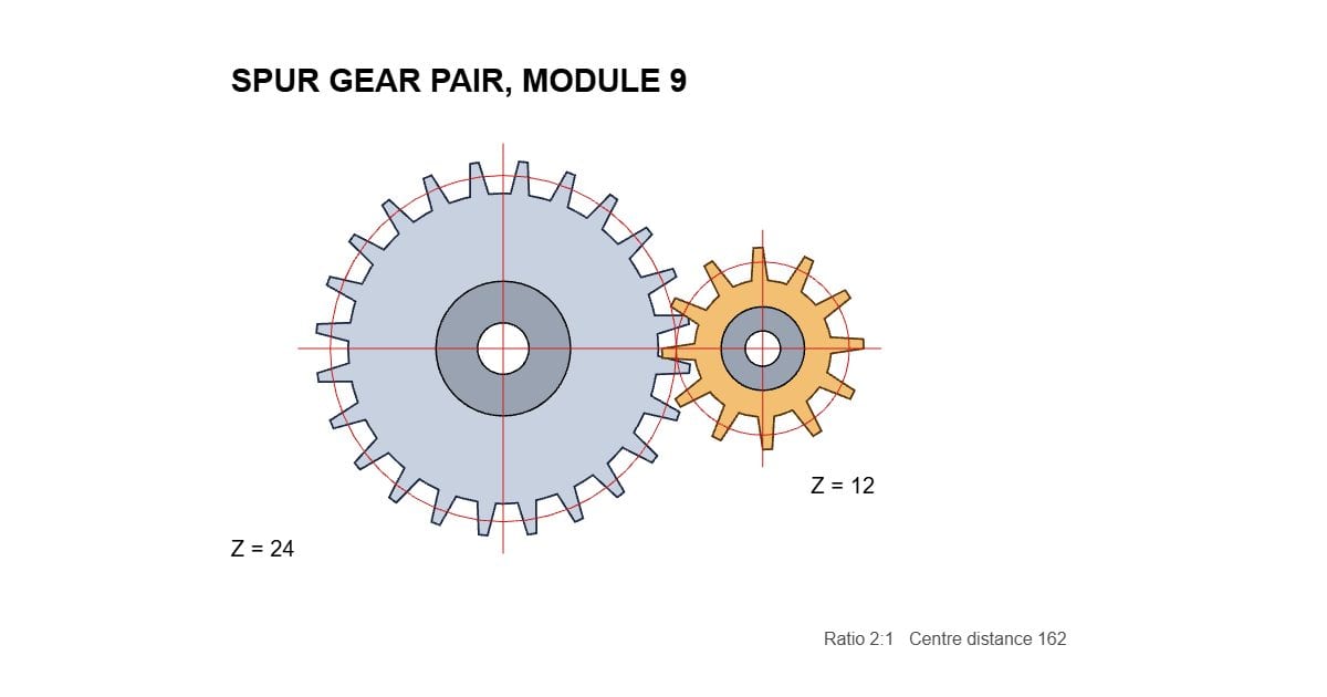 Spur gear pair (EMF)