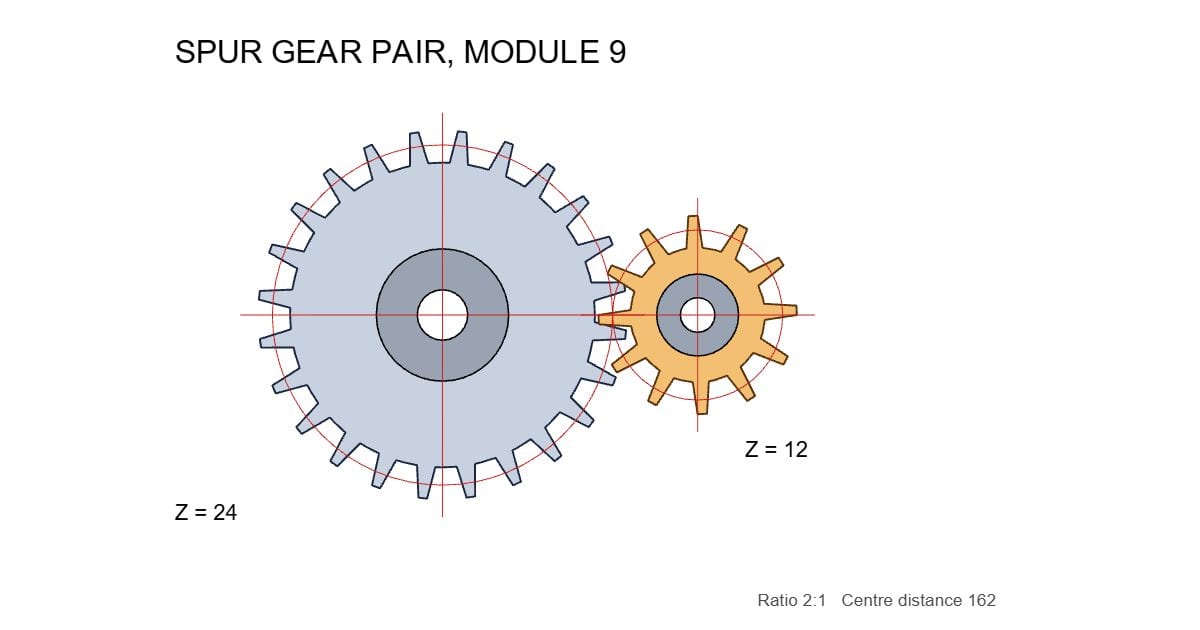 Spur gear pair (PDF-based AI)