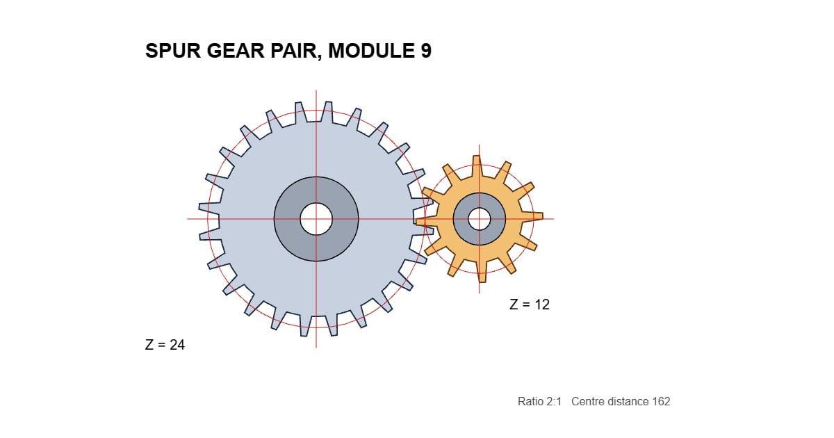 Spur gear pair (WMF)