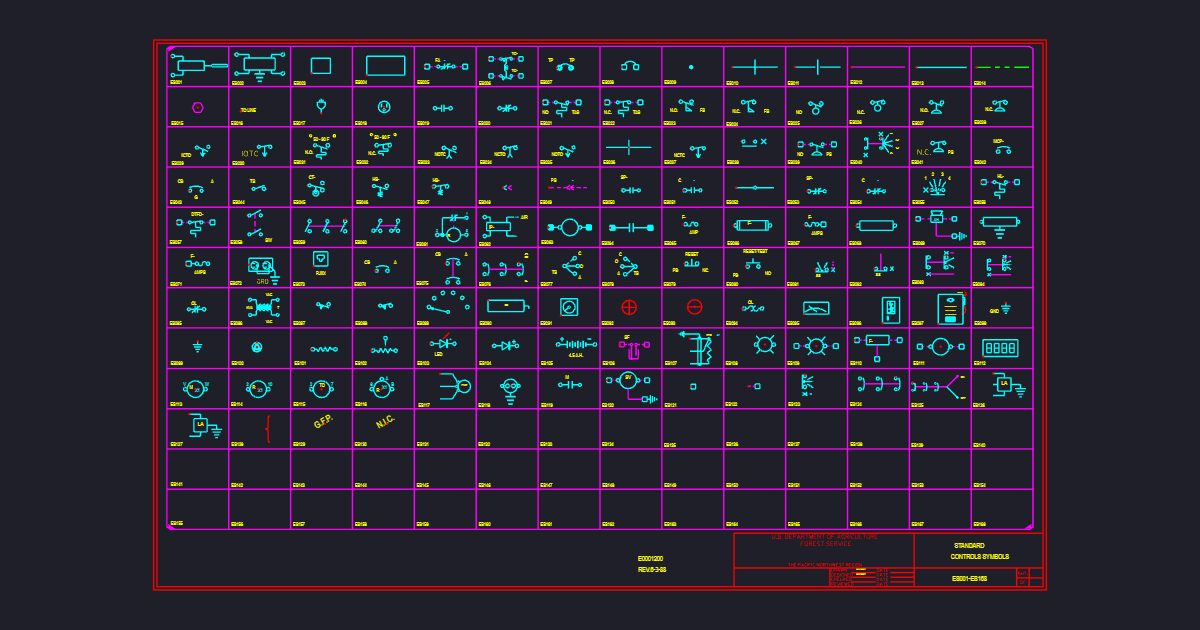 Standard Controls Symbols (USFS E0001200)