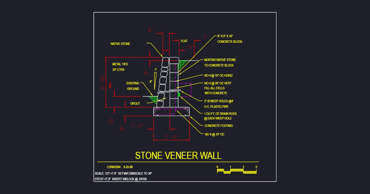 Stone Veneer Wall (USFS LDWA2004)