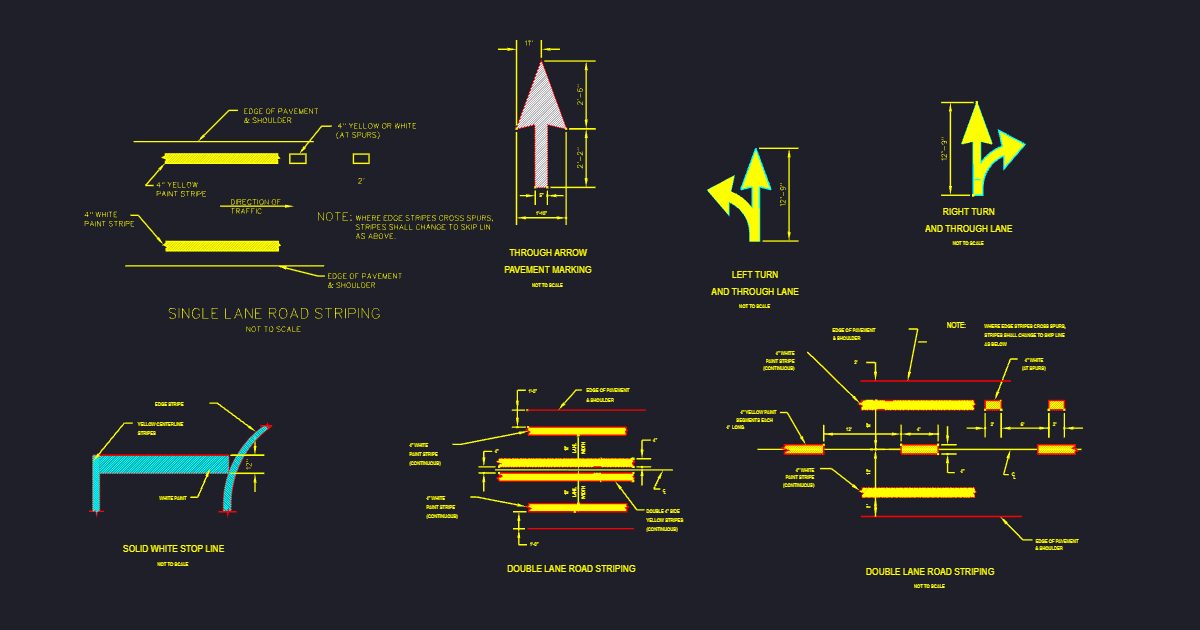 Striping, Marking (USFS VMR1)
