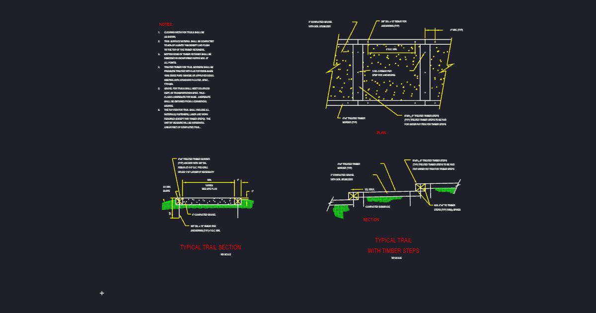 Timber Steps Trail (USFS TSW5)