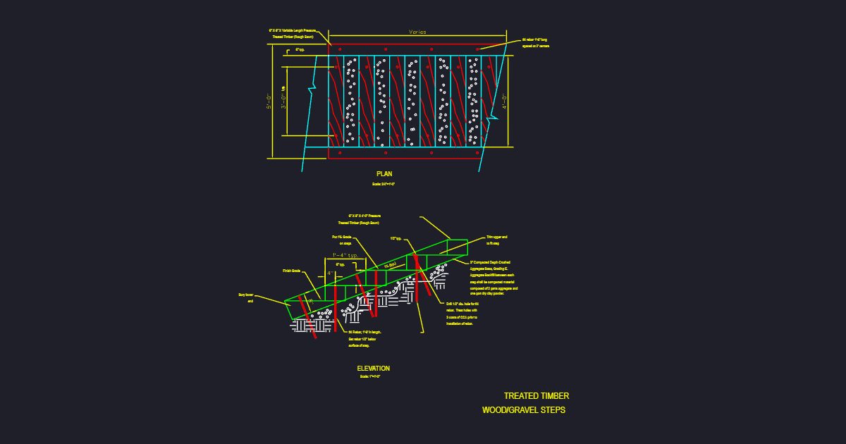 Timber Steps (USFS TSW4)