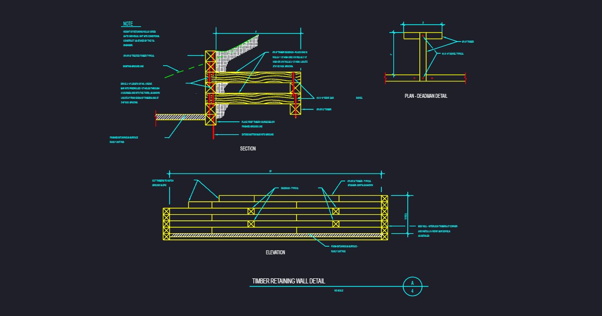 Timber Wall/Retaining Wall (USFS TR4)