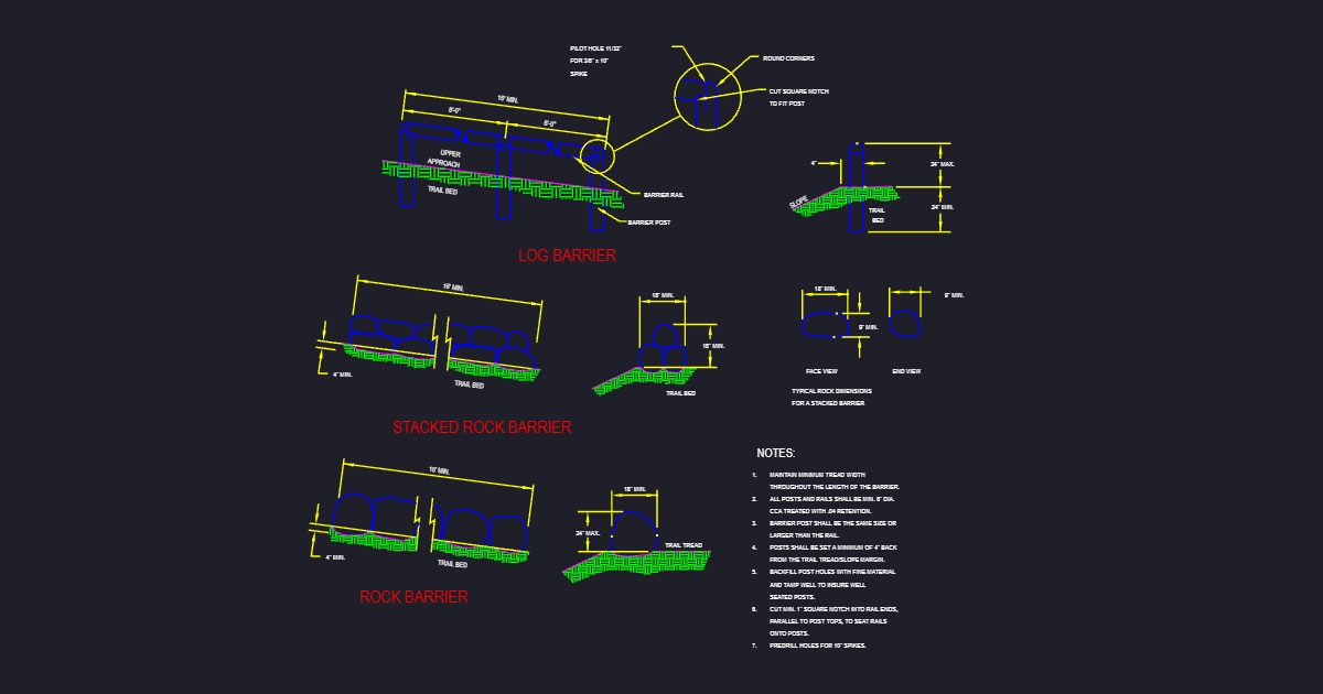 Trail Barriers (USFS TB1)