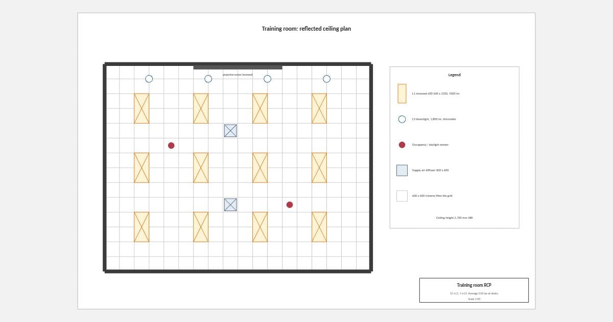 Training room reflected ceiling plan (Visio)