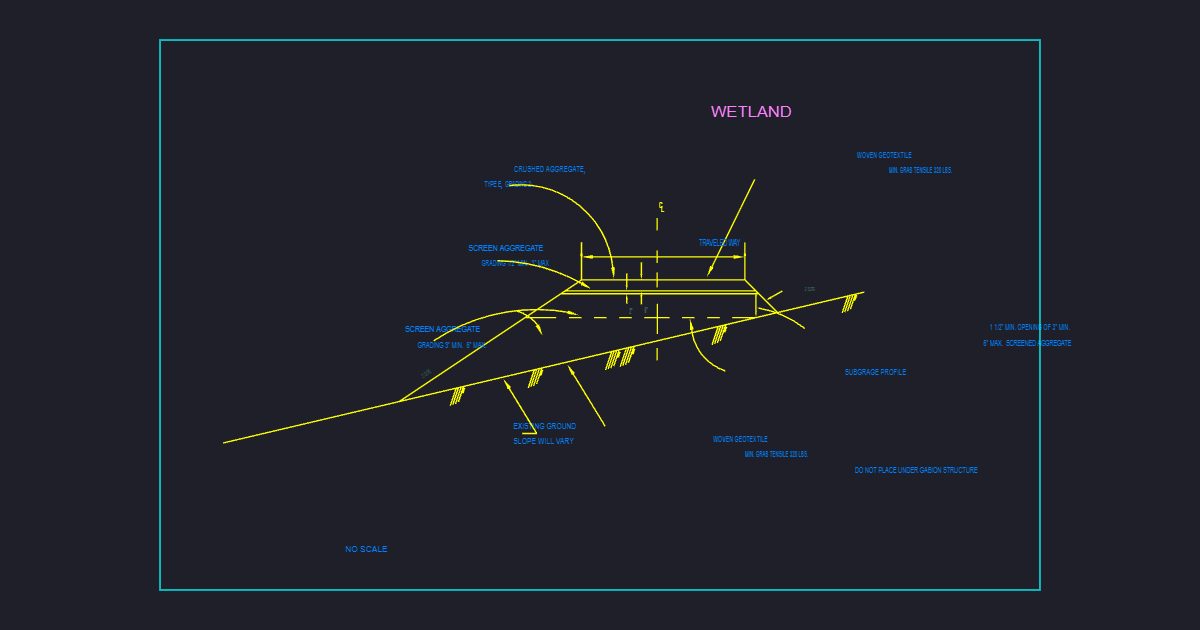 Travelway over Wetland (USFS Wetland)