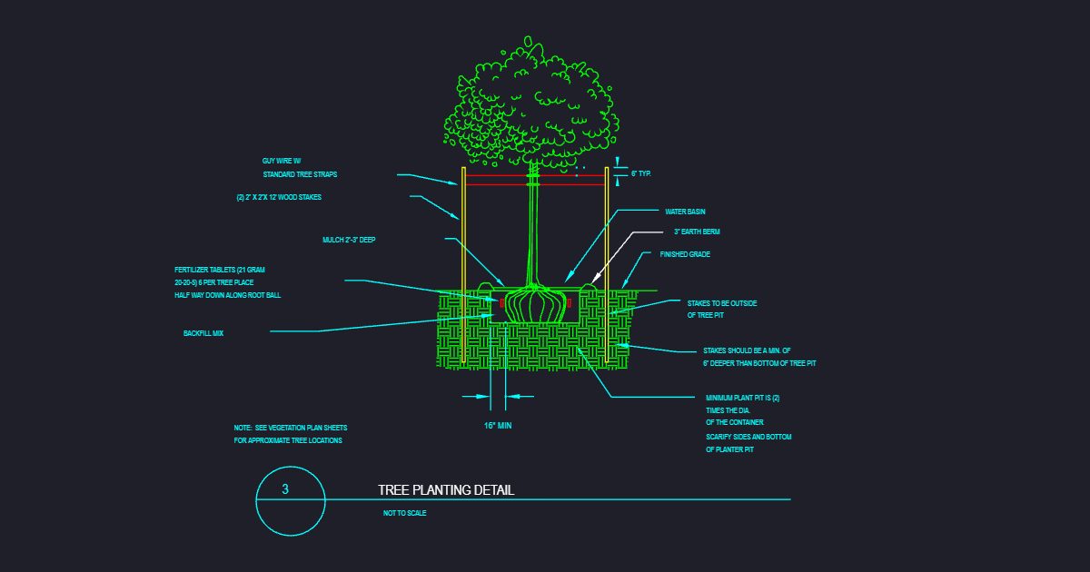 Tree Planting (USFS FLT1)