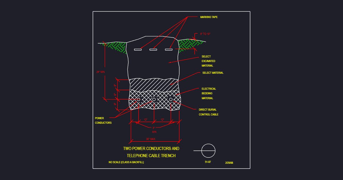 Two Power Conducters and Telephone Cable Trench (USFS 51_87)