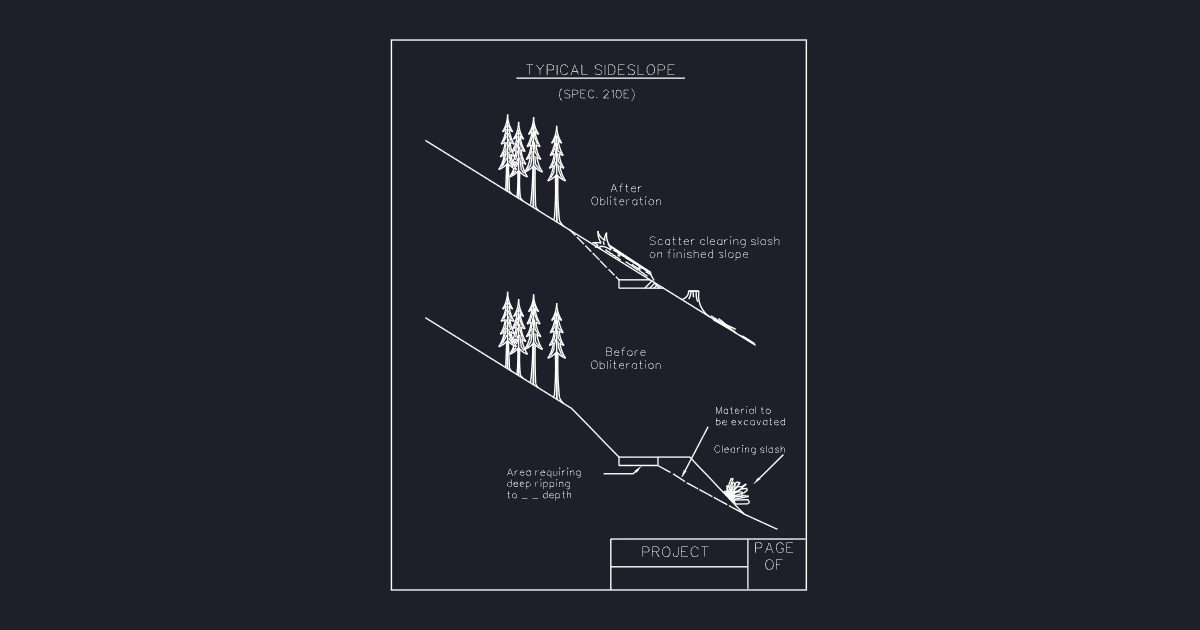 Typical Sideslope (USFS Decom2)