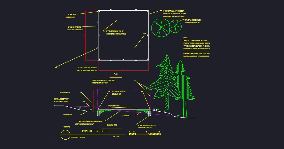 Typical Tent Sign (USFS LDTS6001)