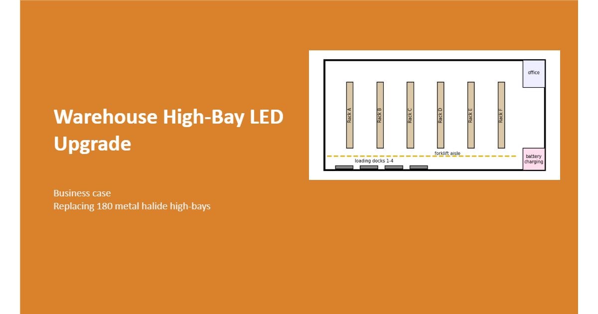 Warehouse LED upgrade business case (PowerPoint)