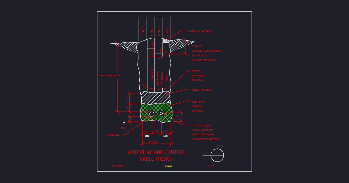 Water Line & Control Cable Trench (USFS 51_24)