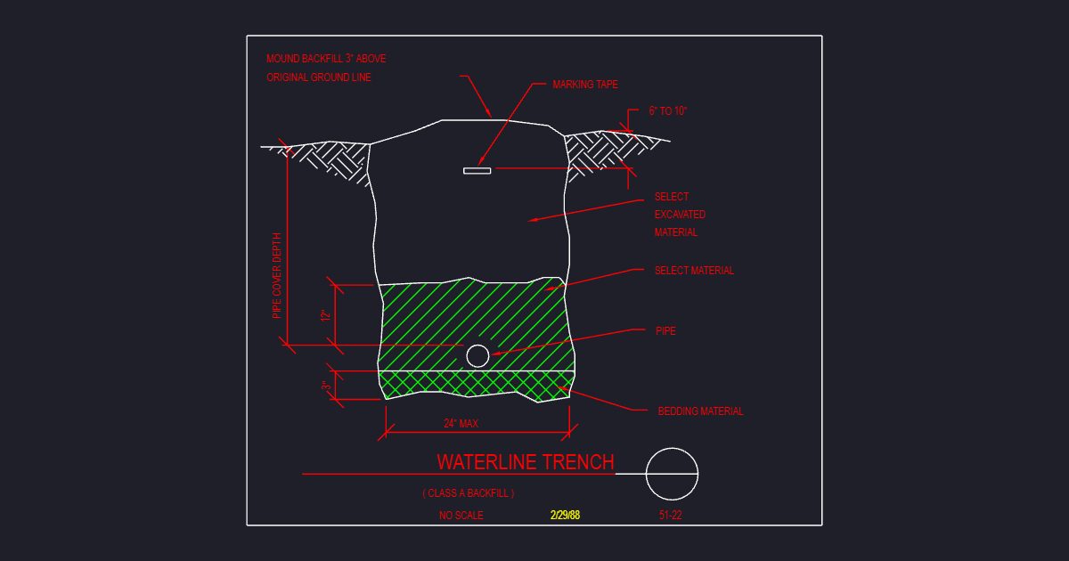 Water Line Trench (USFS 51_22)