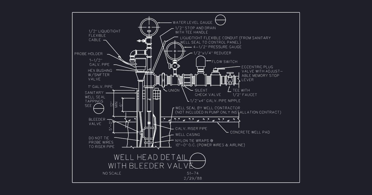 Well Head Detail With Bleeder Valve (USFS 51_74)