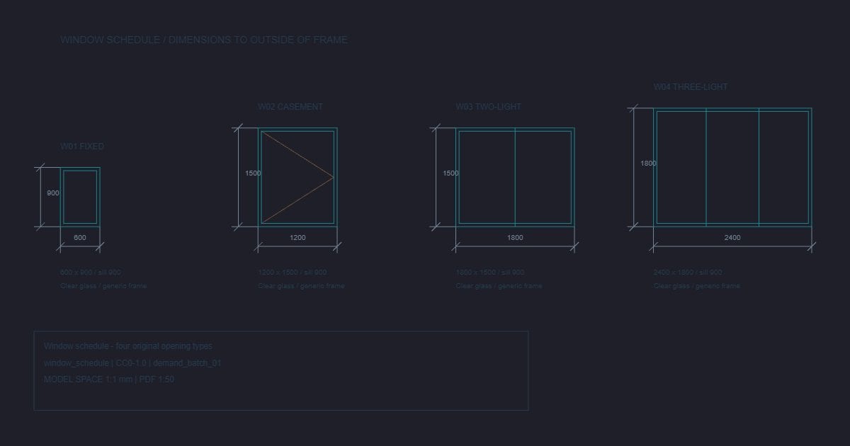 Window schedule - four original opening types