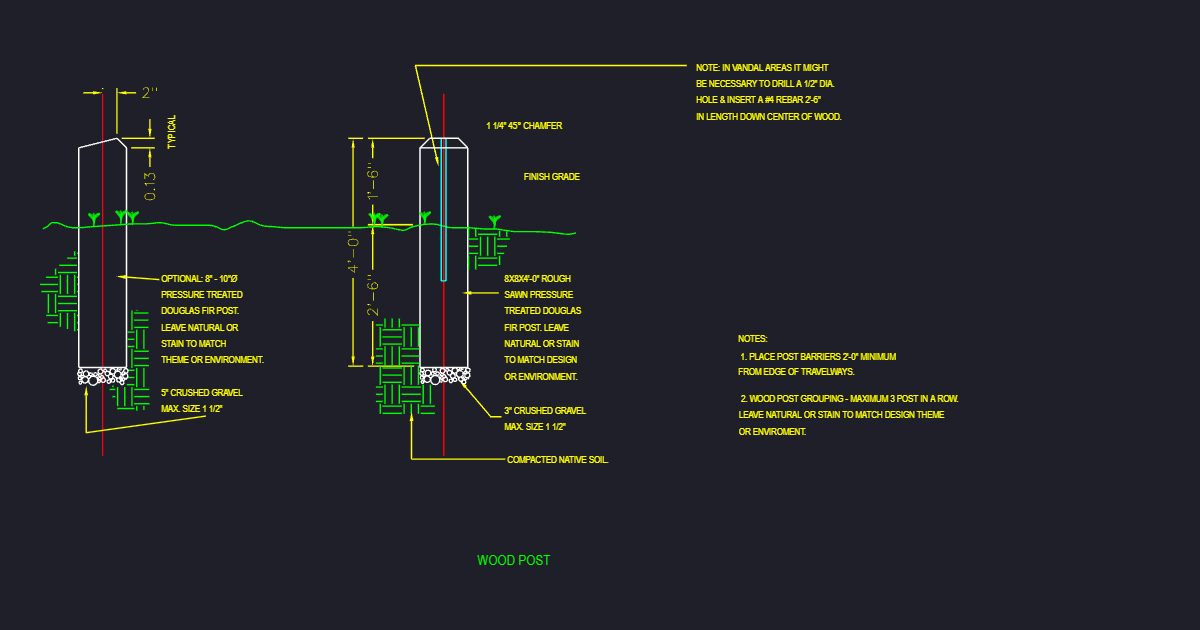 Wood Barrier (USFS FAW4)