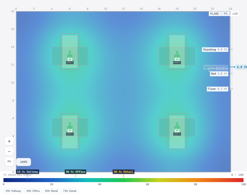 2D horizontal footcandle plan of the optimized office with iso-lines and a footcandle legend; the four workstations read ~43 fc