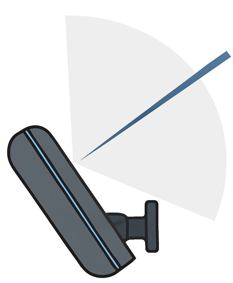 Sensor angle illustration